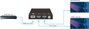 Vivolink Splitter HDMI 1x2 4K@60Hz VLHDMISP1X2