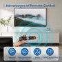 Ewent EW1577 Télécommande Universelle Smart TV pour LG Samsung Sony Hisense TCL avec Boutons Streaming