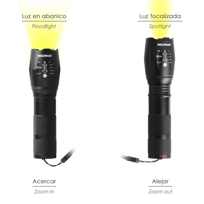 WOLFPACK LINEA PROFESIONAL Lampe Torche LED en Aluminium 300 Lumens avec Zoom