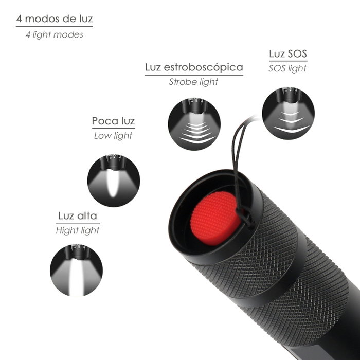 WOLFPACK LINEA PROFESIONAL Lampe Torche LED en Aluminium 300 Lumens avec Zoom
