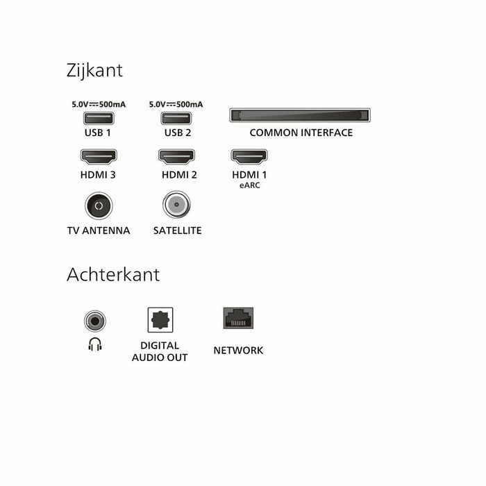TV intelligente Philips 32PFS6900/12 Full HD 32" LED HDR