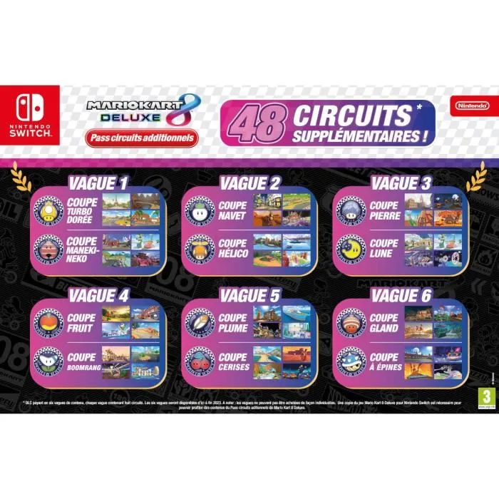 Nintendo Mario Kart 8 Deluxe - Pass Circuits Additionnels - 48 circuits remastérisés - Jeu vidéo pour Nintendo Switch