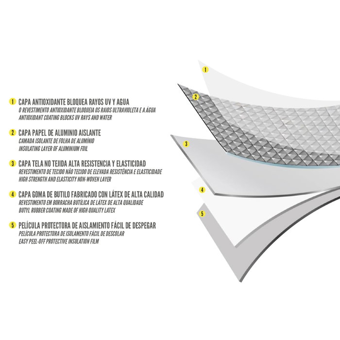 WOLFPACK LINEA PROFESIONAL Cinta Butilo-aluminio 100mm x 5m WOLFPACK LINEA PROFESIONAL Cinta Butilo-aluminio 100mm x 5m