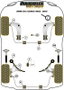 Powerflex Différentiel Arriére Montage Silentblock PFR5-300
