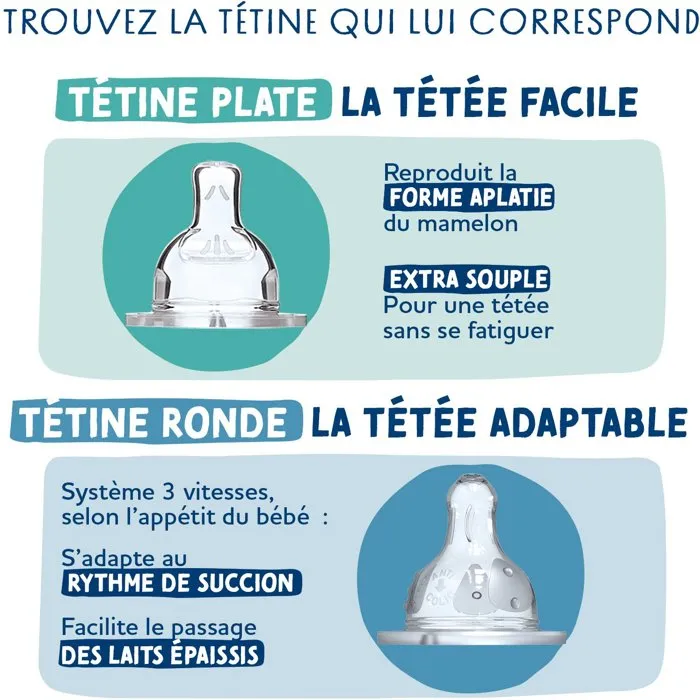 DODIE - Biberon anti-colique kit naissance 150 ml avec té tines plate et ronde, débit 1, vert, 0-6 mois