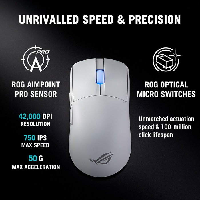 Souris Asus 90MP0490-BMUA10 Blanc