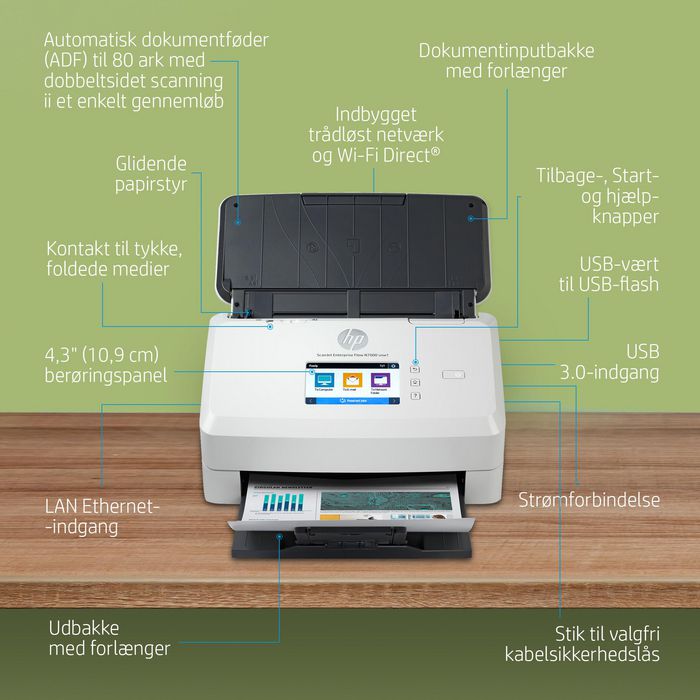 HP ScanJet Enterprise Flow N7000 snw1 HP ScanJet Enterprise Flow N7000 snw1