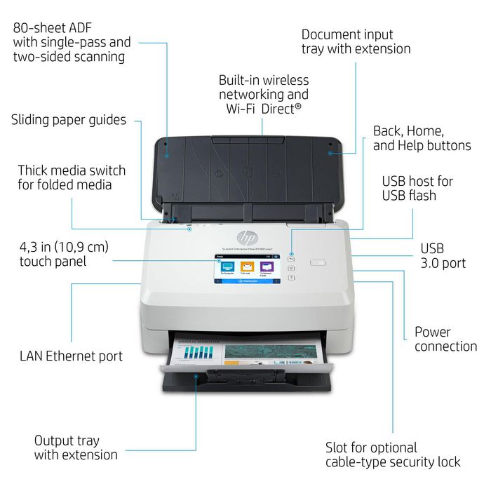 HP ScanJet Enterprise Flow N7000 snw1
