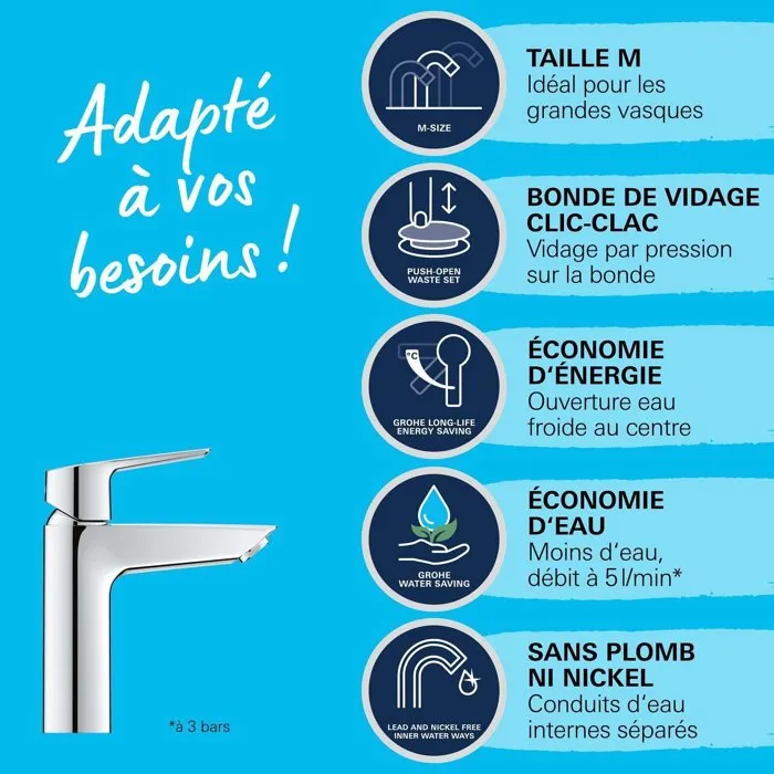 GROHE Mitigeur de Lavabo Monocommande Chromé, Economie d'Eau, Taille M, Hauteur 225 mm, pour Vasque Encastrée