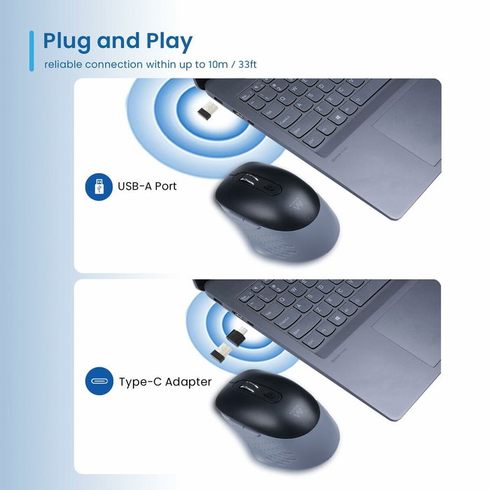 Souris sans-fil Ewent EW3243 3200 DPI