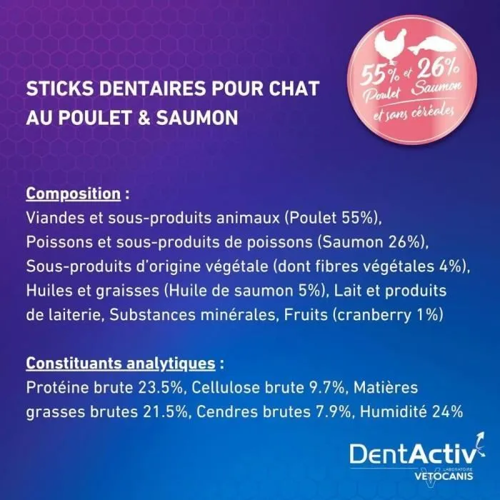 Vetocanis DentActiv 10 Bâtonnets au Saumon pour Chat Vetocanis DentActiv 10 Bâtonnets au Saumon pour Chat
