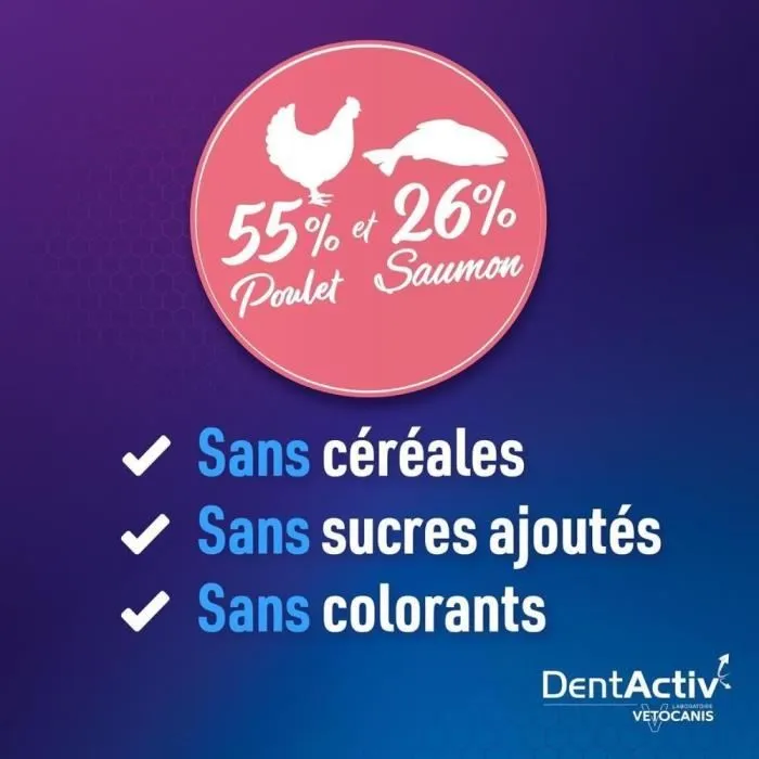 Vetocanis DentActiv 10 Bâtonnets au Saumon pour Chat Vetocanis DentActiv 10 Bâtonnets au Saumon pour Chat