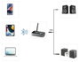Hama Link.it duo Adaptateur Bluetooth Noir