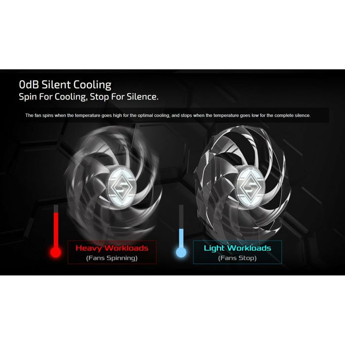 Carte Graphique ASRock RX9070XT SLD 16G GDDR6 radeon rx 9070 xt 16 GB