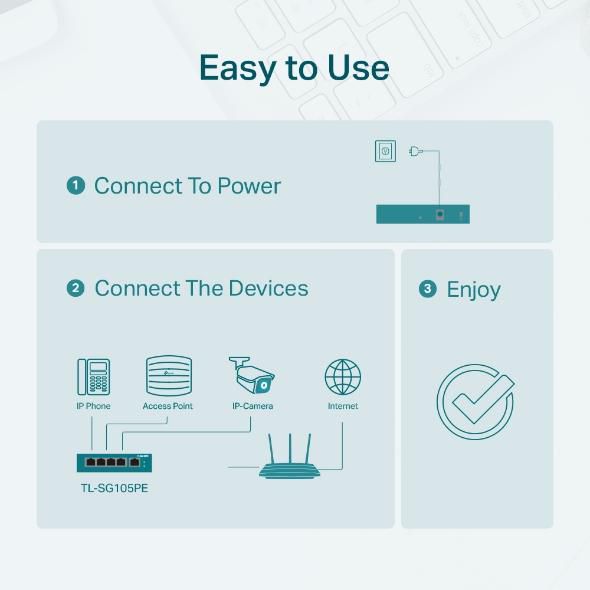 TP-Link TL-SG105PE Switch managé 5 x 10/100/1000 (4 PoE+)