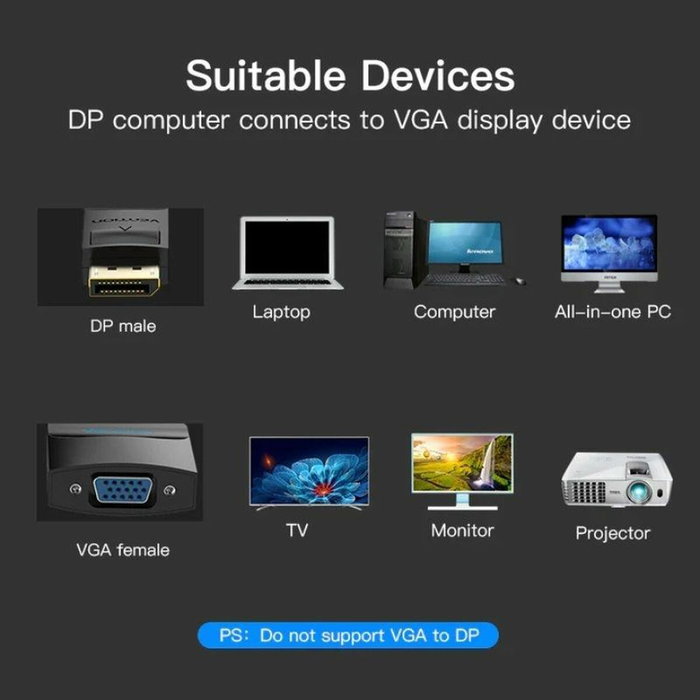 Vention Adaptateur Mini DisplayPort vers HDMI HBFBB Noir 15 cm Vention Adaptateur Mini DisplayPort vers HDMI HBFBB Noir 15 cm