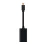 Nanocable Câble Convertisseur Mini DisplayPort vers HDMI 15 cm Noir