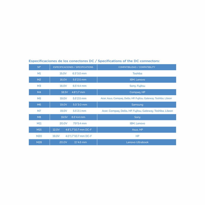 Chargeur d'ordinateur portable TooQ TQLC-90BS02AT 90 W
