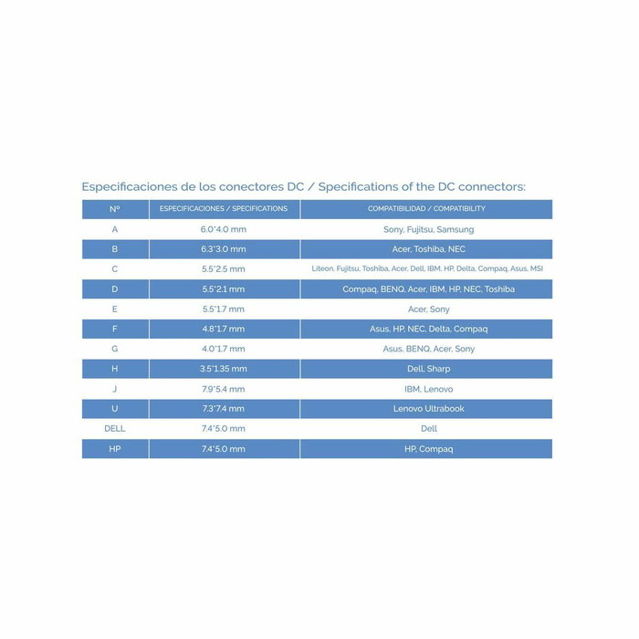 Chargeur d'ordinateur portable TooQ TQLC-90BS02M 90 W