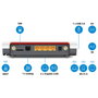 Fritz! Router 6850 LTE Blanc