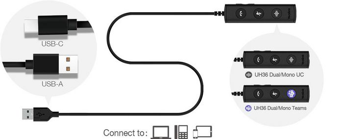 Yealink UH36 Casque Mono USB avec connectivité USB-A/USB-C et prise 3.5mm, optimisé pour Microsoft Teams et IP phones, avec annulation de bruit
