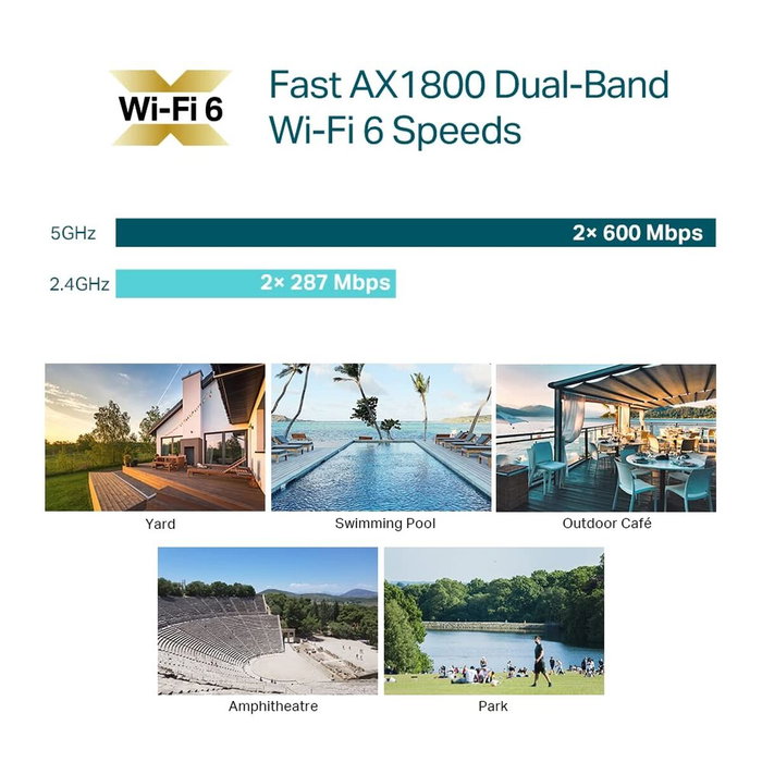 TP-Link EAP610 Outdoor Access Point Wi-Fi 6 AX1800 Gigabit, Blanc - Pour un réseau extérieur haute performance TP-Link EAP610 Outdoor Access Point Wi-Fi 6 AX1800 Gigabit, Blanc - Pour un réseau extérieur haute performance