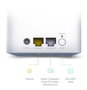D-Link EAGLE PRO AI M15 - Système Wi-Fi 6 Mesh (Pack de 2) pour couverture complète, AX1500 (1,5 Gbit/s), assistant IA, WPA3