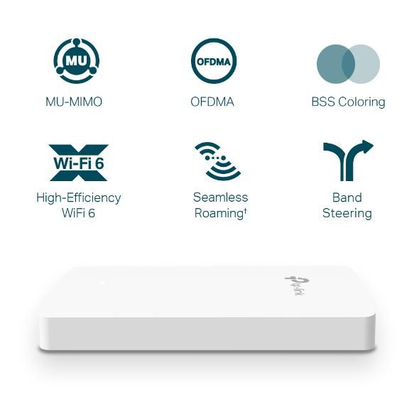 TP-LINK EAP615-WALL Point d'accès mural Wi-Fi 6 blanc - Access Point Gigabit Ethernet, 802.11ax TP-LINK EAP615-WALL Point d'accès mural Wi-Fi 6 blanc - Access Point Gigabit Ethernet, 802.11ax
