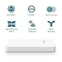 TP-LINK EAP615-WALL Point d'accès mural Wi-Fi 6 blanc - Access Point Gigabit Ethernet, 802.11ax