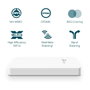 TP-Link EAP615-WALL Point d'accès mural Wi-Fi 6 AX1800 Blanc