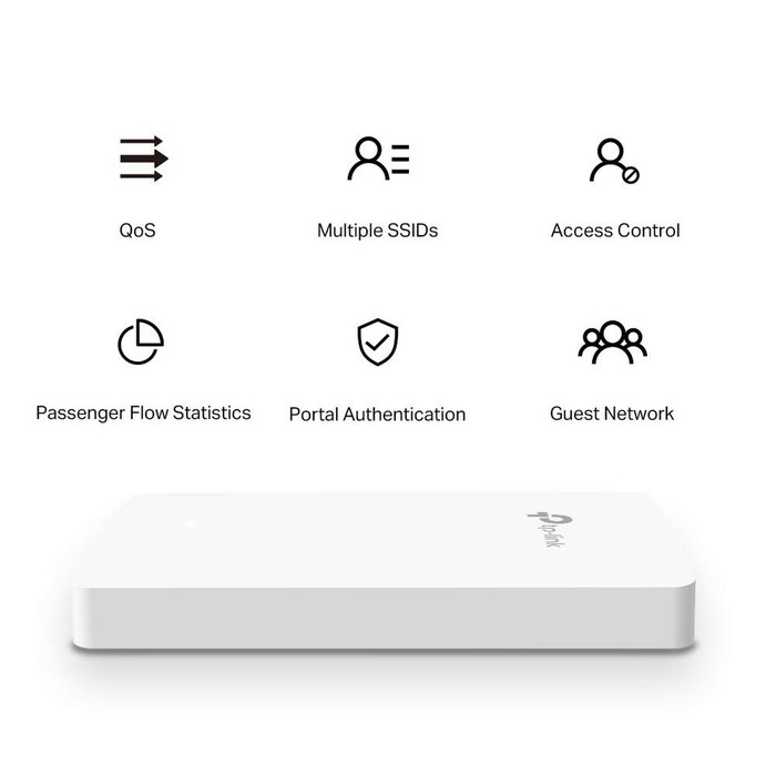 TP-Link EAP615-WALL Point d'accès mural Wi-Fi 6 AX1800 Blanc