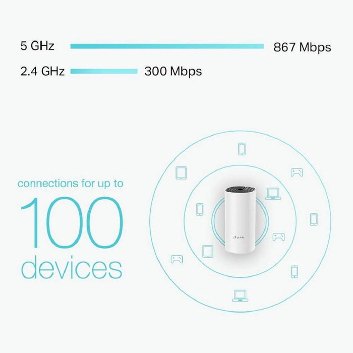 TP-LINK Deco M4 (2-pack) - Système Wi-Fi Mesh AC1200 - Double Pack Blanc