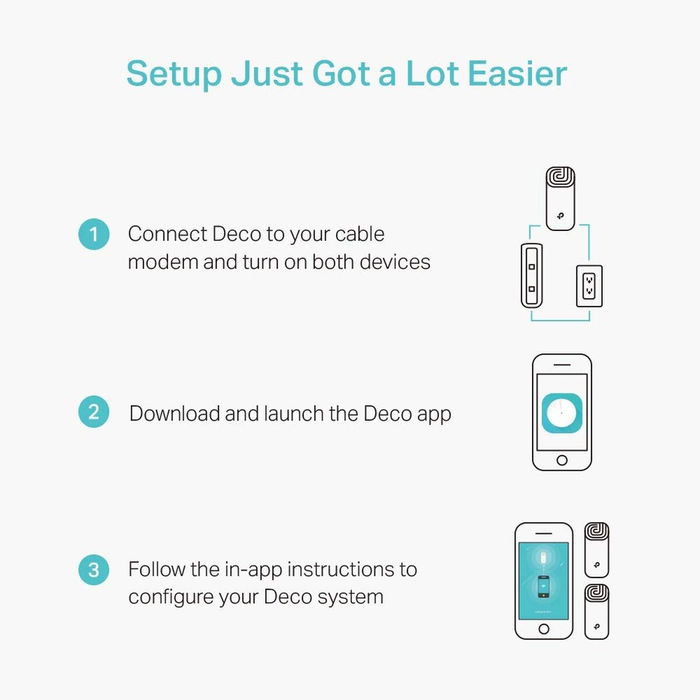 TP-LINK Deco M4 (2-pack) - Système Wi-Fi Mesh AC1200 - Double Pack Blanc
