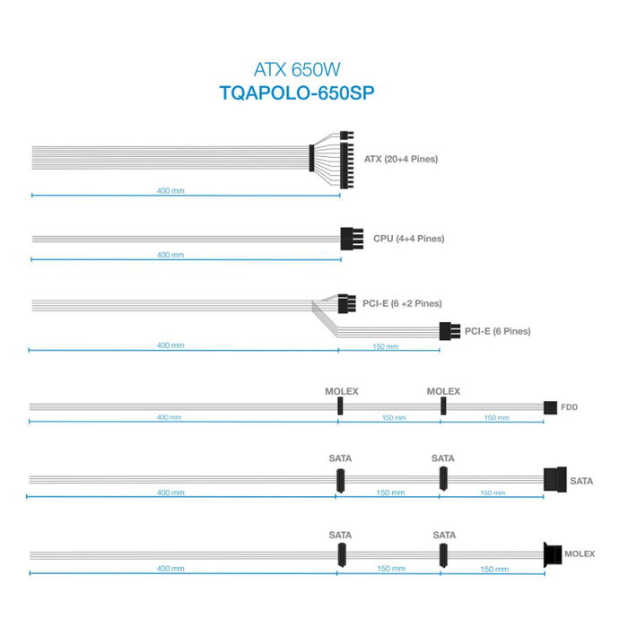 Bloc d’Alimentation TooQ TQAPOLO-650SP ATX 650 W CE - RoHS