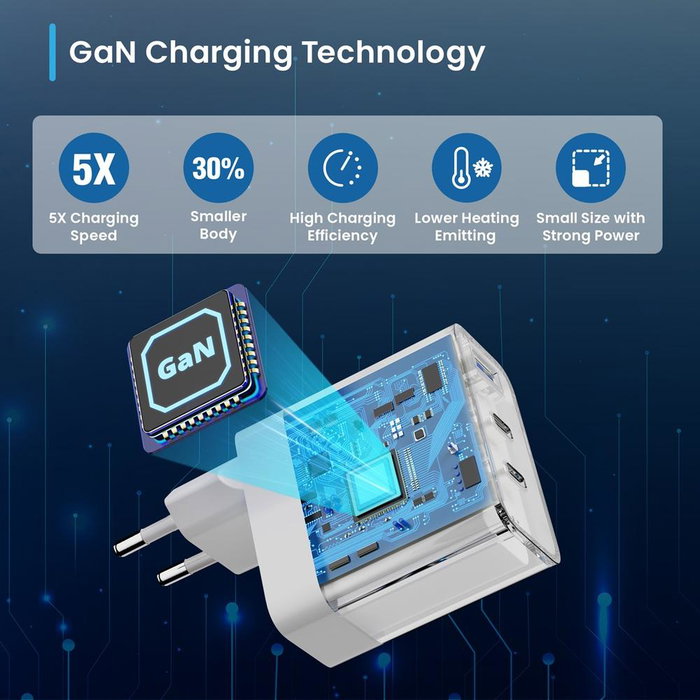 Ewent EW1323 Chargeur Rapide 65W USB-C GaN 3 Ports pour MacBook, iPhone, iPad, Smartphone