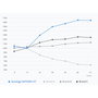 Disque dur Synology HAT5300-16T 3,5" 16 TB
