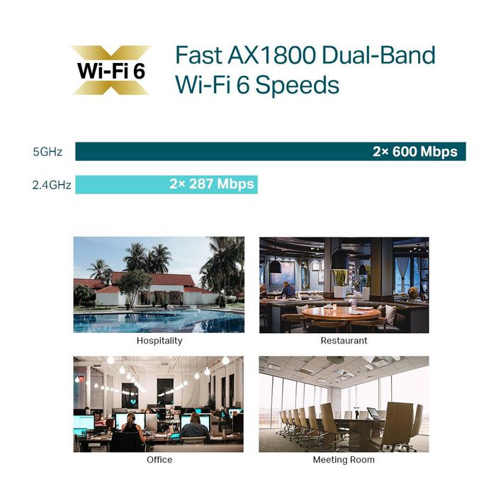 Omada Point d'accès WiFi 6 plafonnier EAP613 AX1800 (574 Mbps 2.4 GHz + 1201 Mbps 5 GHz) Gigabit Ethernet PoE+ Gestion cloud Omada SDN