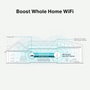 TP-Link RE315 Extenseur de portée WiFi AC1200