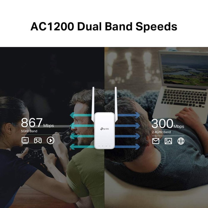 TP-Link RE315 Extenseur de portée WiFi AC1200 TP-Link RE315 Extenseur de portée WiFi AC1200