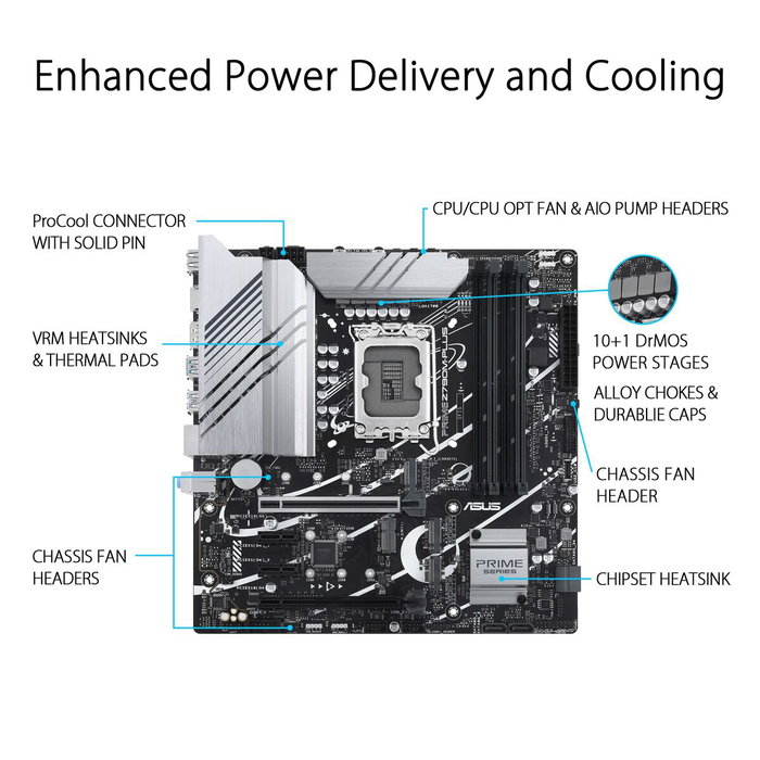 Asus PRIME Z790M-PLUS LGA 1700 MicroATX DDR5