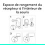 Logitech Souris sans fil M185 - Souris USB ambidextre avec récepteur nano et autonomie de batterie jusqu'à 1 an pour PC, Mac, ordinateur portable