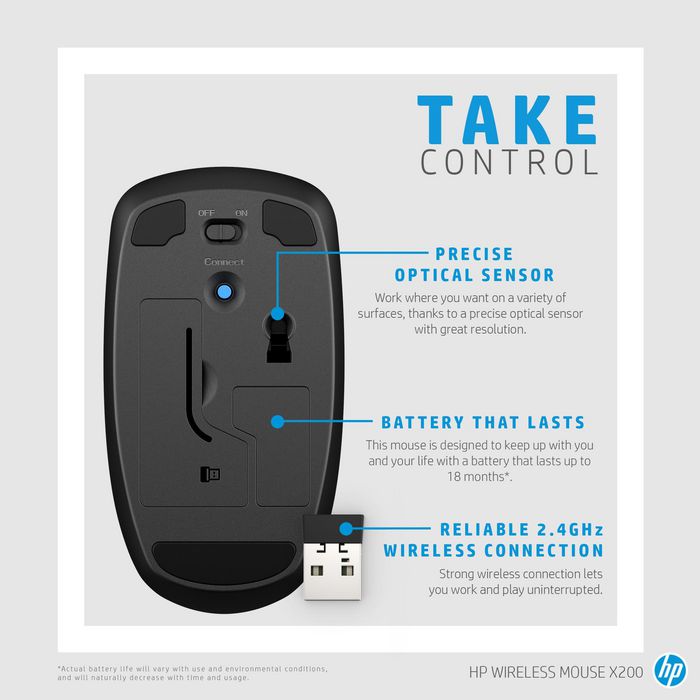 HP Souris Sans Fil X200 - Design Profilé, Piles Longue Durée, Confort Universel - Compatible Droitier/Gaucher