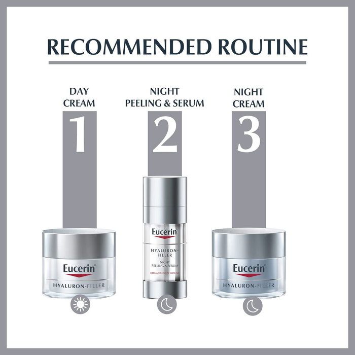 Eucerin Hyaluron Filler Crème de nuit anti-âge 50 ml Eucerin Hyaluron Filler Crème de nuit anti-âge 50 ml