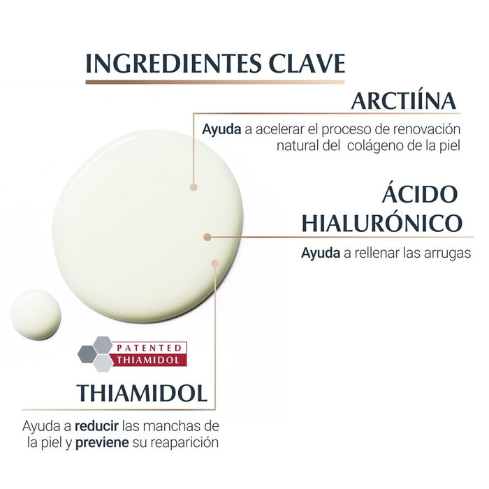 Eucerin Hyaluron Filler + Elasticity Sérum 30 ml