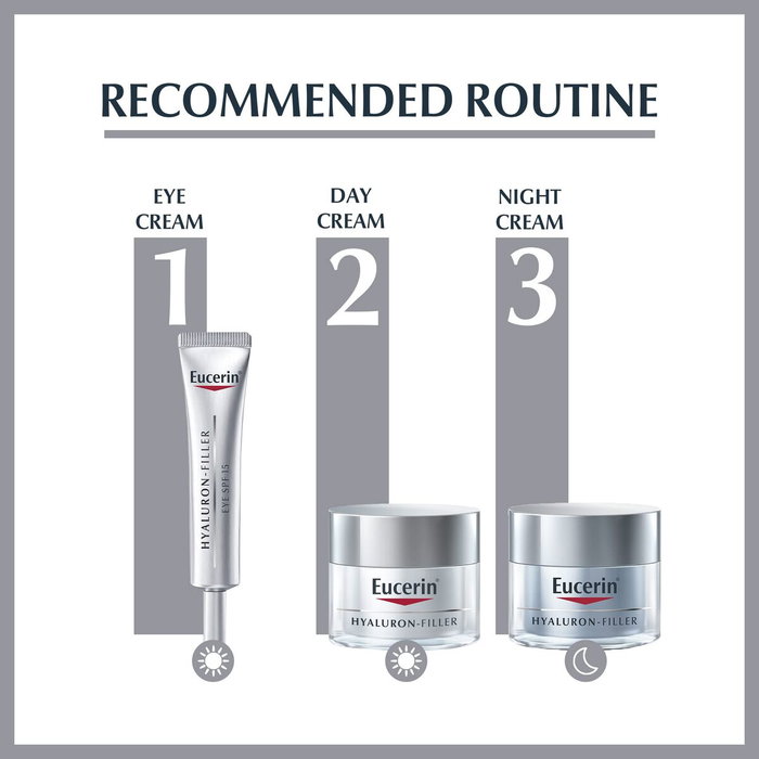 Eucerin Hyaluron Filler SPF 15 jour peau sèche 50 ml