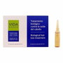 Luxana VIDA SHOCK Coffret anti-chute 6 ampoules x 10 ml
