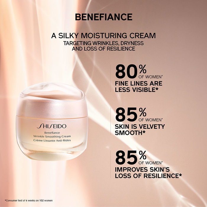 Shiseido Benefiance Crème Lissante Rides Anti-Âge Hydratante Jour Femme 50 ml Shiseido Benefiance Crème Lissante Rides Anti-Âge Hydratante Jour Femme 50 ml