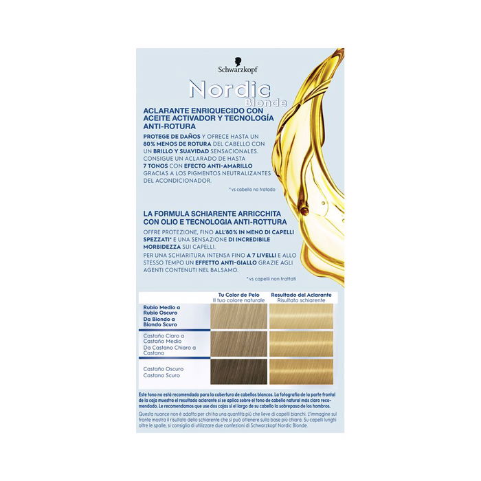Schwarzkopf Mass Market NORDIC BLONDE L1 Éclaircissant Intensif 0% Ammoniaque 5 unités