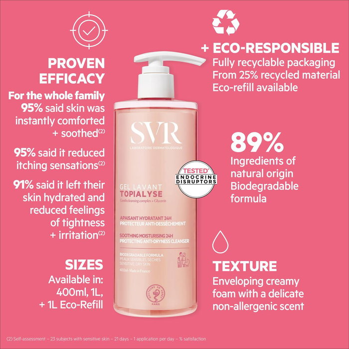 SVR TOPIALYSE Gel Lavant 400 ml SVR TOPIALYSE Gel Lavant 400 ml