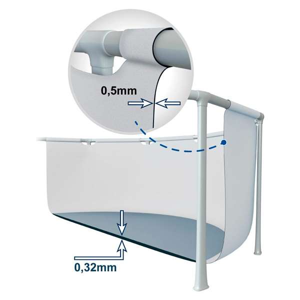 Intex Piscine ronde démontable Prism Frame 366x76 cm, Capacité 6503 litres, Pour +6 ans, PVC Intex Piscine ronde démontable Prism Frame 366x76 cm, Capacité 6503 litres, Pour +6 ans, PVC